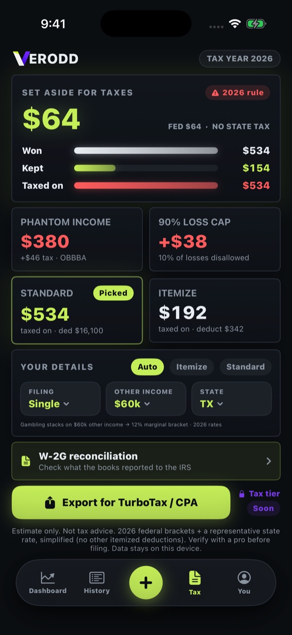The Verodd tax screen showing a year-round set-aside estimate
